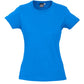 Biz Collection-Biz Collection Ladies Ice Tee 2nd  ( 10 Colour )-Cyan / 6-Uniform Wholesalers - 1